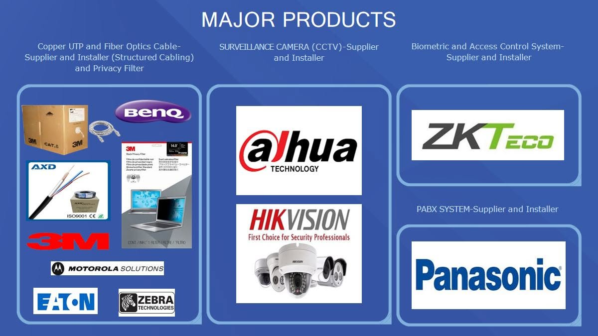 R-APC major products for structured cabling, CCTV, access control and PABX
