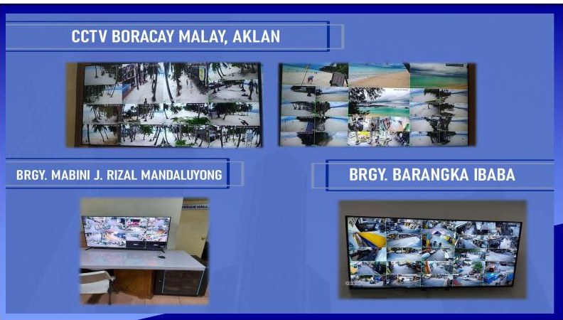 CCTV monitoring installations in project sites